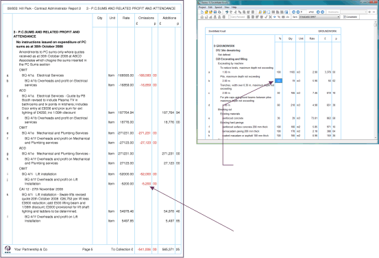 Financial Statements and Valuations